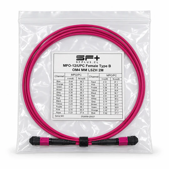 MPO-12/UPC Female Type B OM4 MM LSZH 2m 