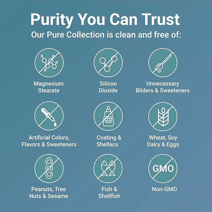 Complejo B metilado 240 capsulas Microingredients 4