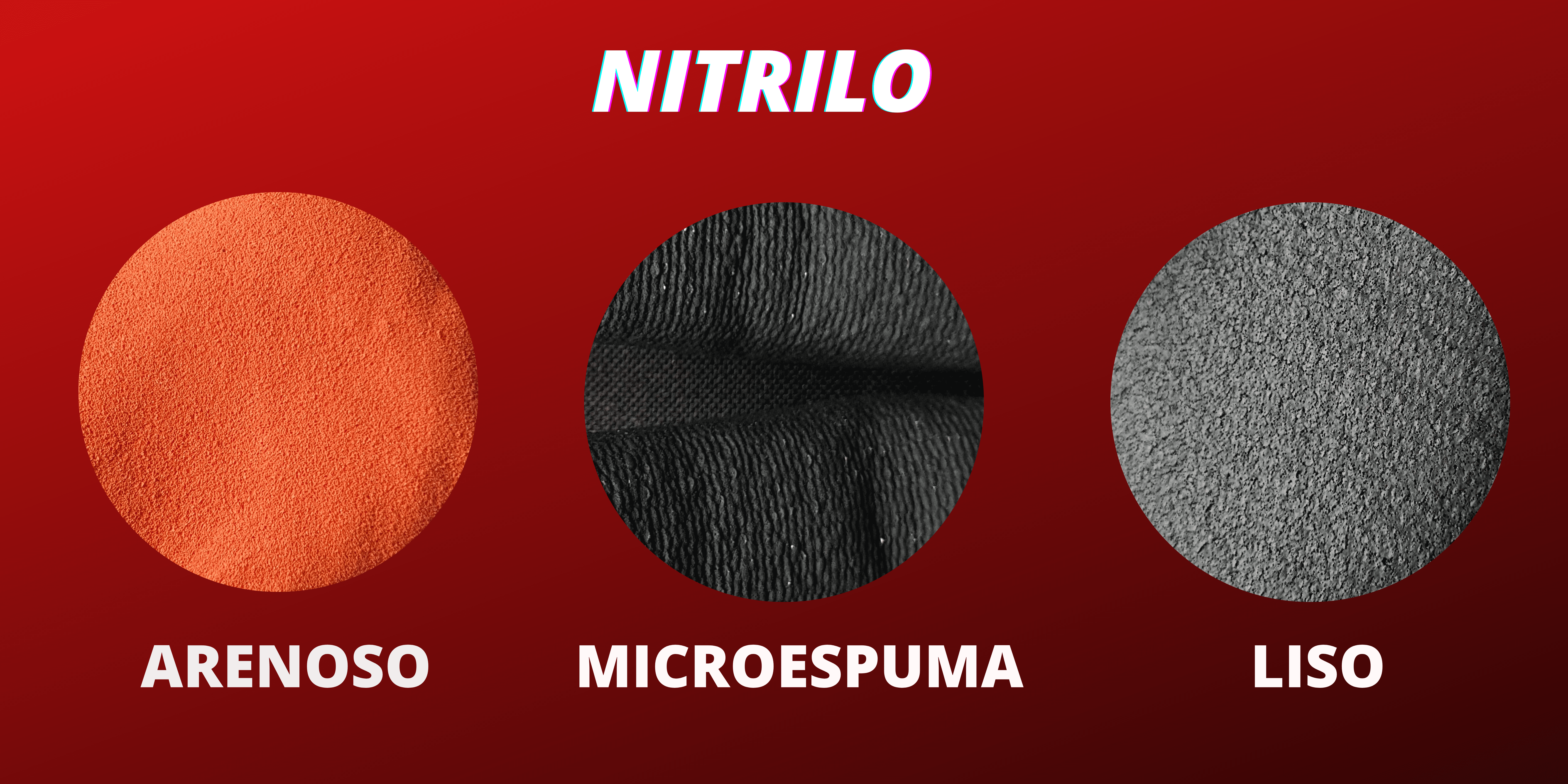 TODO ACERCA DE LOS REVESTIMENTOS DE NITRILO