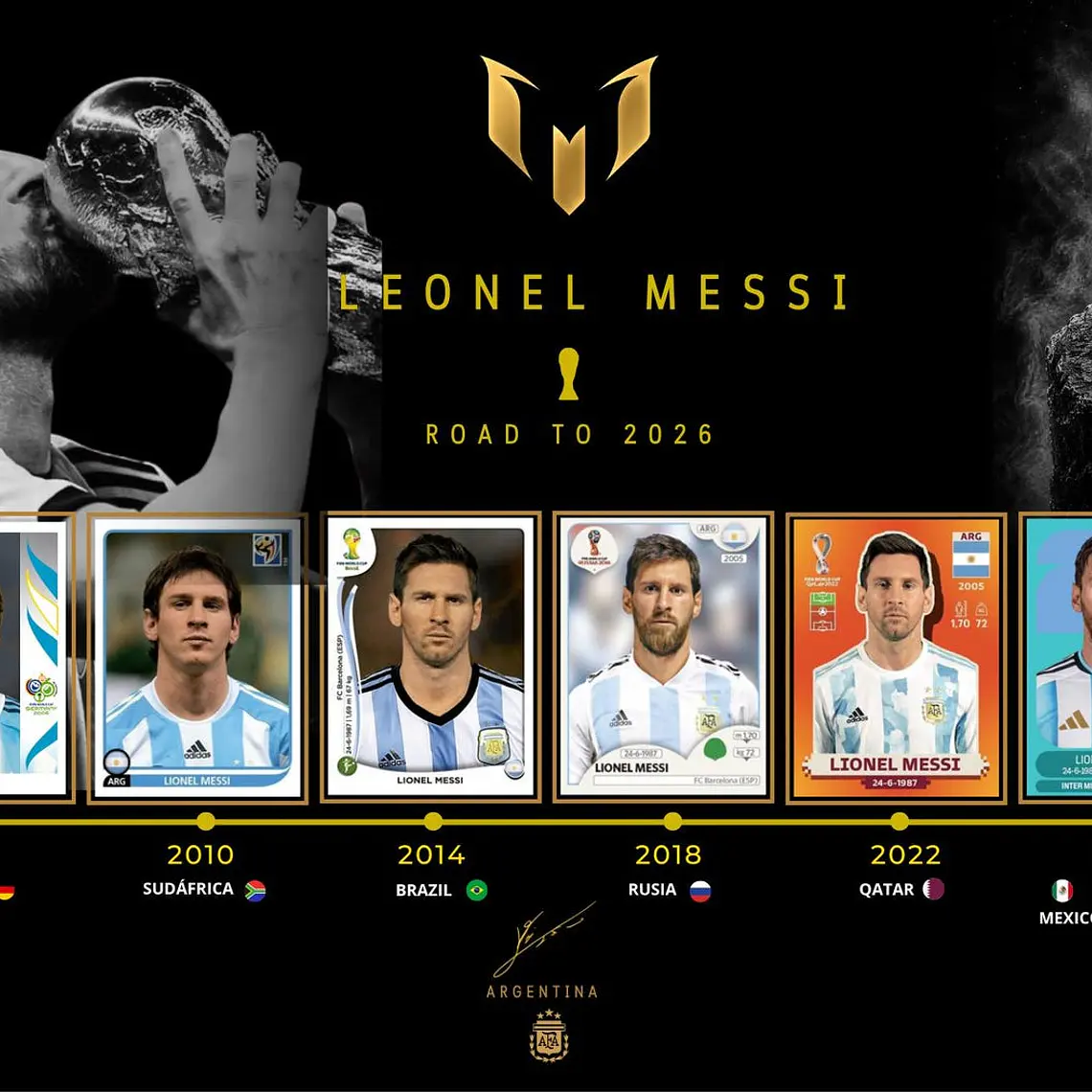 CUADRO HISTORIA MESSI  2