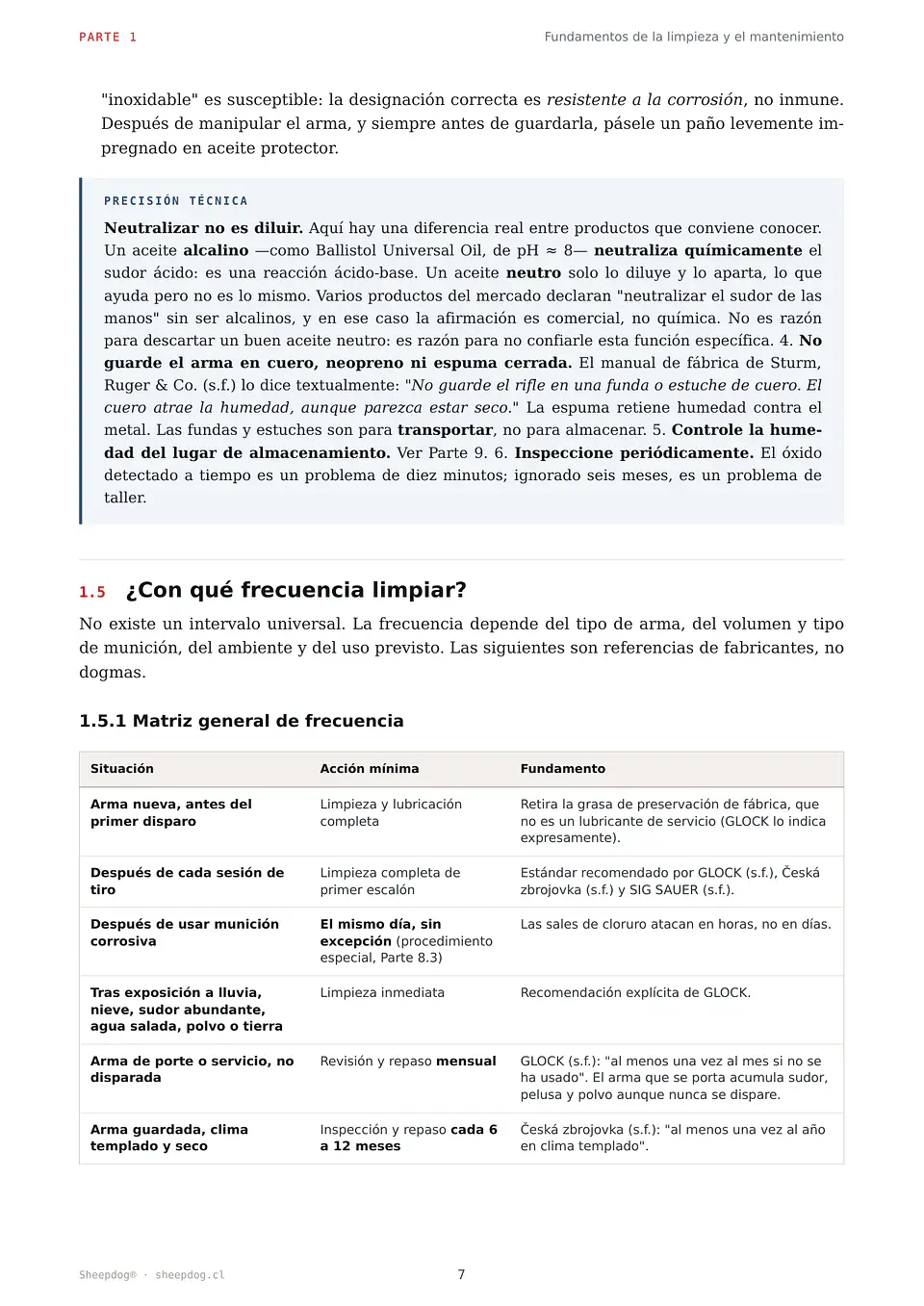Manual de Limpieza, Mantenimiento e Inspección de Armas de Fuego 6
