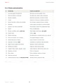 Manual de Limpieza, Mantenimiento e Inspección de Armas de Fuego - Miniatura 8