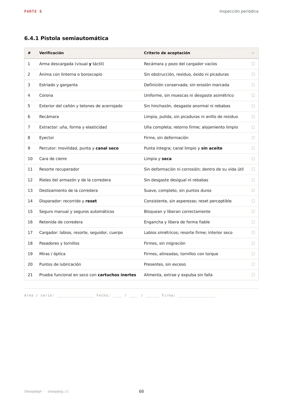 Manual de Limpieza, Mantenimiento e Inspección de Armas de Fuego 8