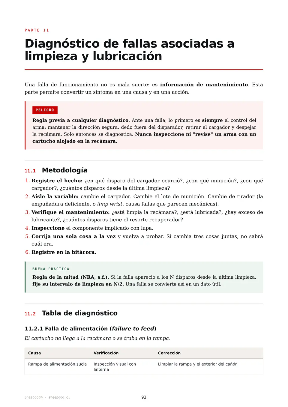 Manual de Limpieza, Mantenimiento e Inspección de Armas de Fuego 10