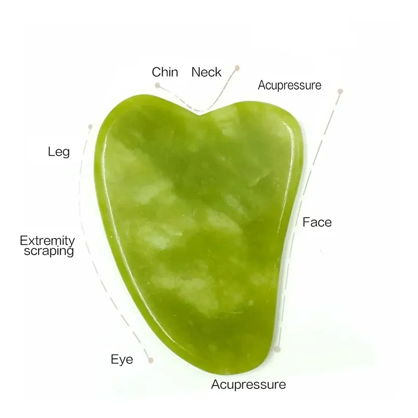 Rouleau de Jade & Gua Sha – Soin Visage Naturel 8