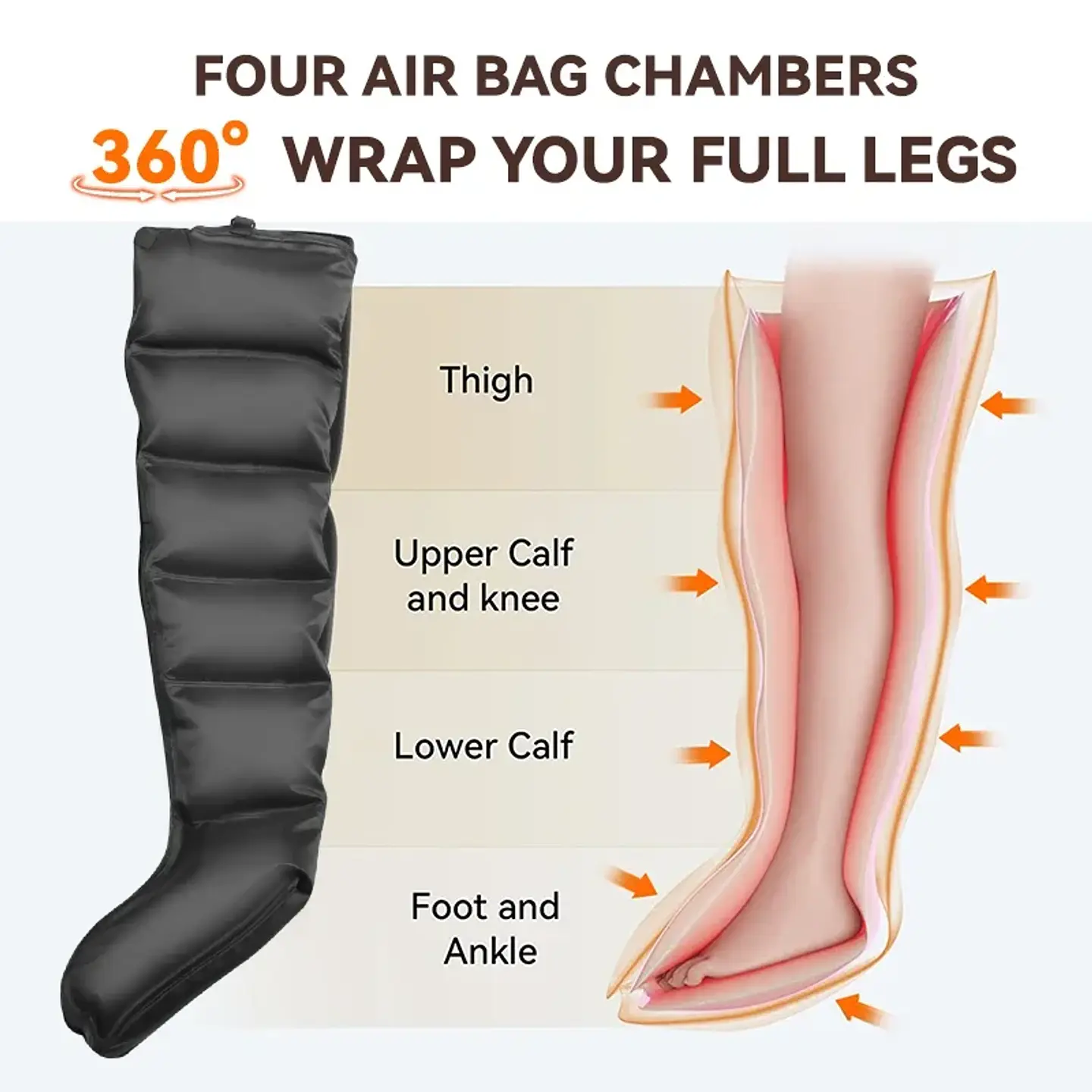 Bottes de Massage à Air Pulsé – Jambes & Pieds 3