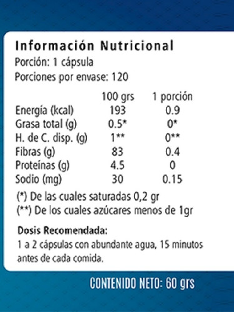 Bloqueador De Carbohidratos Shg Carbo Block  2