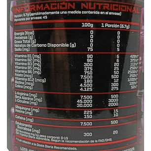 Pre Entreno Iron Pump 45 Servicios 300gr  Nivel Avanzado