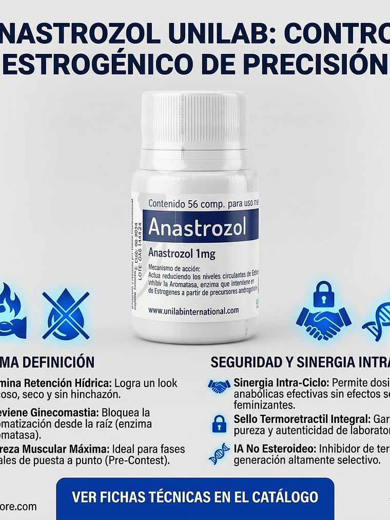 Anastrozol | 56 comprimidos 2