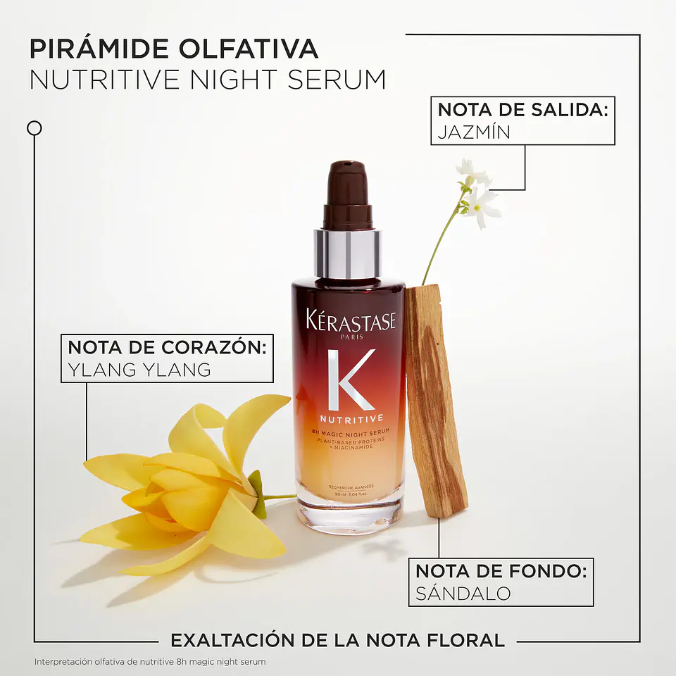 Serúm Nutritivo Noche 90ML 8