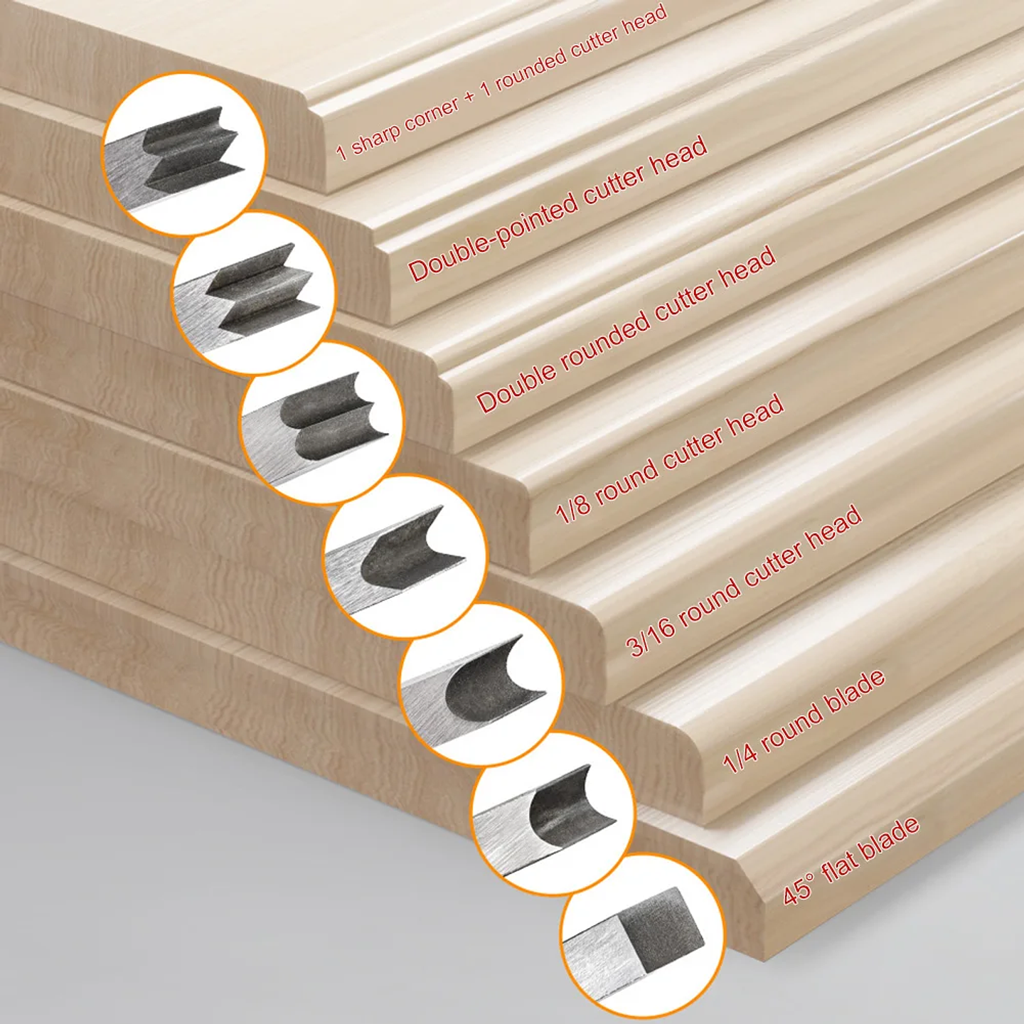 Woodworking Edge Corner Plane 45 Degree Bevel Manual Planer 3