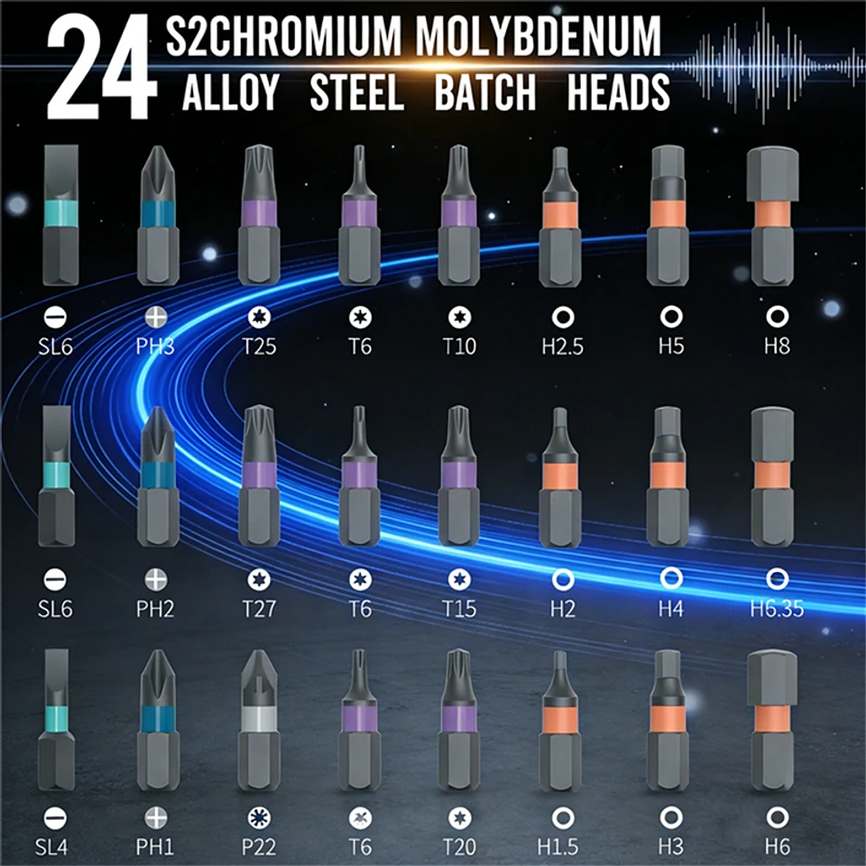24-in-1 Magnetic Ratchet Screwdriver Set with High-Torque Handle 4
