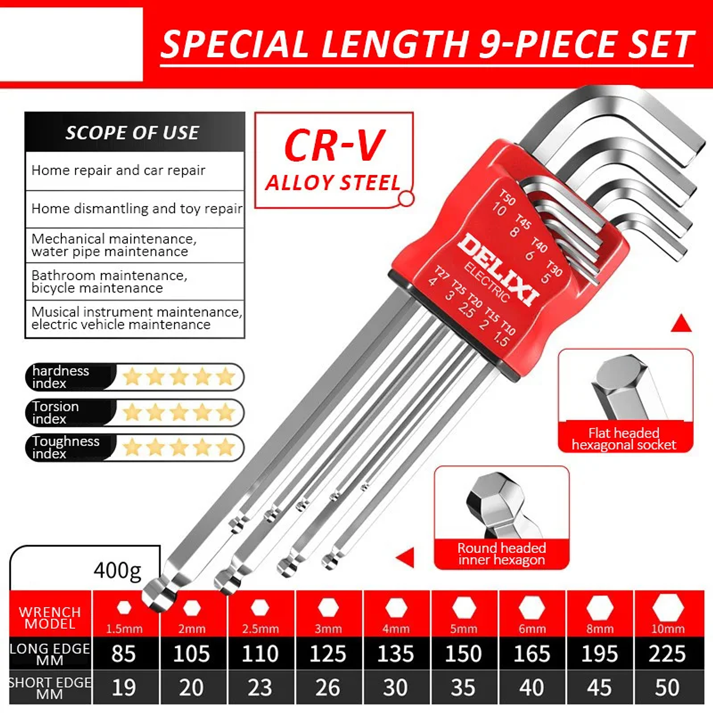 High-Strength Allen Key Set Universal Metric Hex Wrench Kit 7