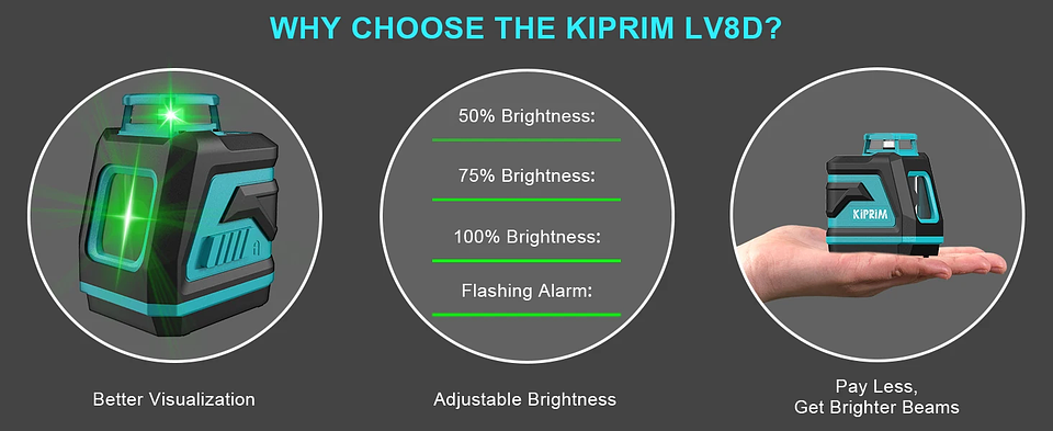 Professional Green Light Laser Level | 2-Line & 5-Line 360° Automatic Leveling 10