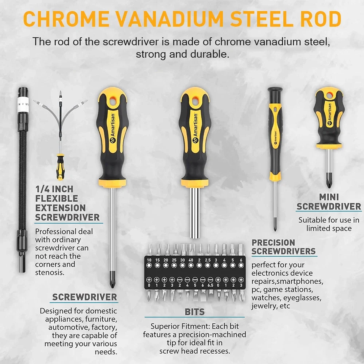 42-Piece Magnetic Precision Screwdriver Set with Storage Case 9