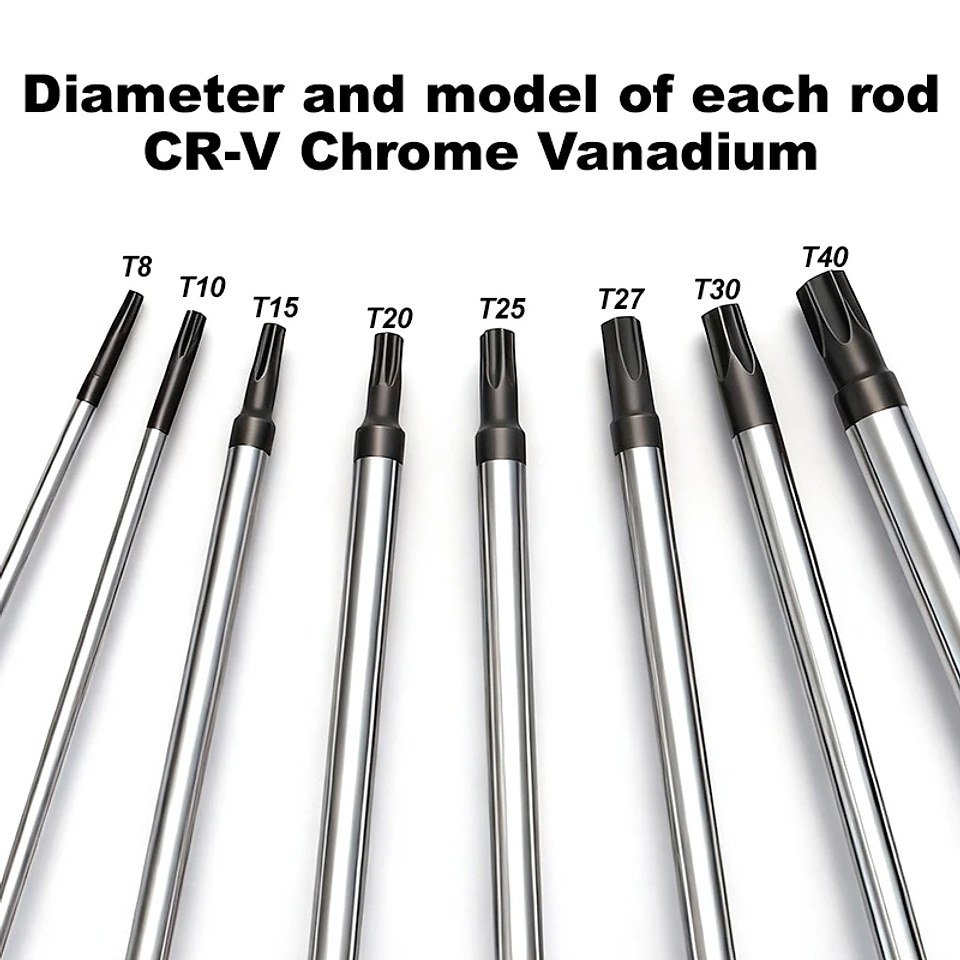 8-Piece Magnetic Torx Screwdriver Set with Anti-Rust CR-V Shank 4