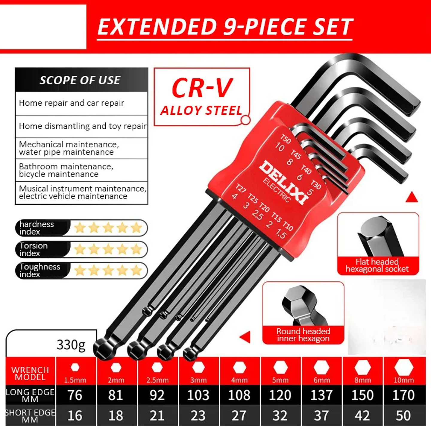 High-Strength Allen Key Set Universal Metric Hex Wrench Kit 10