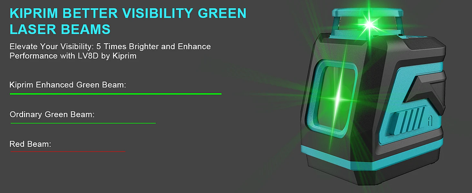 Professional Green Light Laser Level | 2-Line & 5-Line 360° Automatic Leveling 11