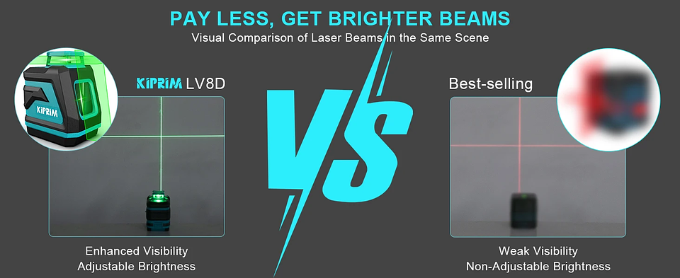 Professional Green Light Laser Level | 2-Line & 5-Line 360° Automatic Leveling 13