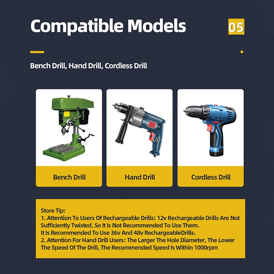 HSS Titanium Step Drill Bit Set for Metal and Wood 5