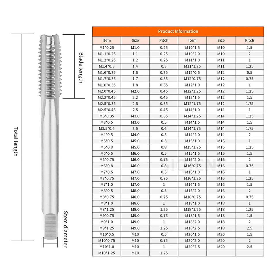 Right Hand Machine Plug Tap | High-Speed HSS Metric Screw Thread Tool 2