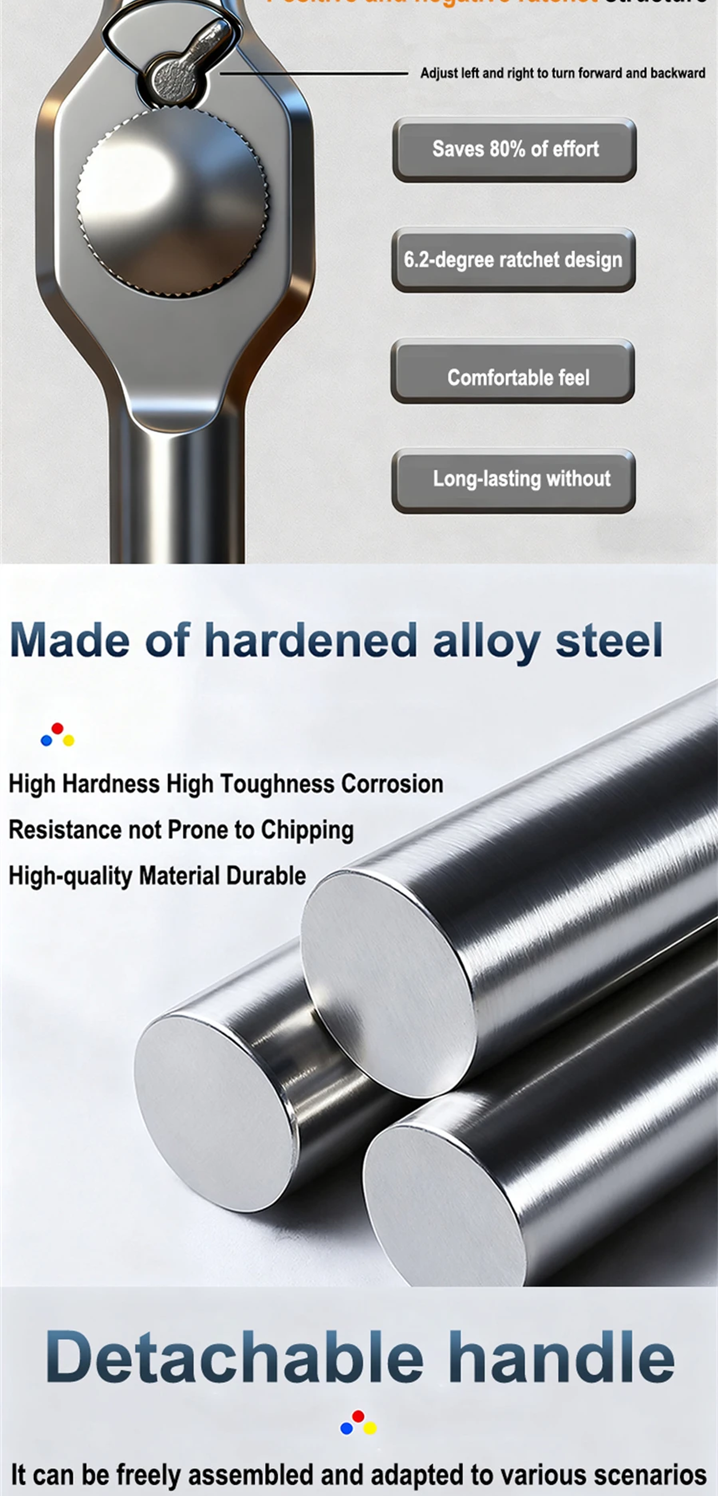 24-in-1 Magnetic Ratchet Screwdriver Set with High-Torque Handle 9