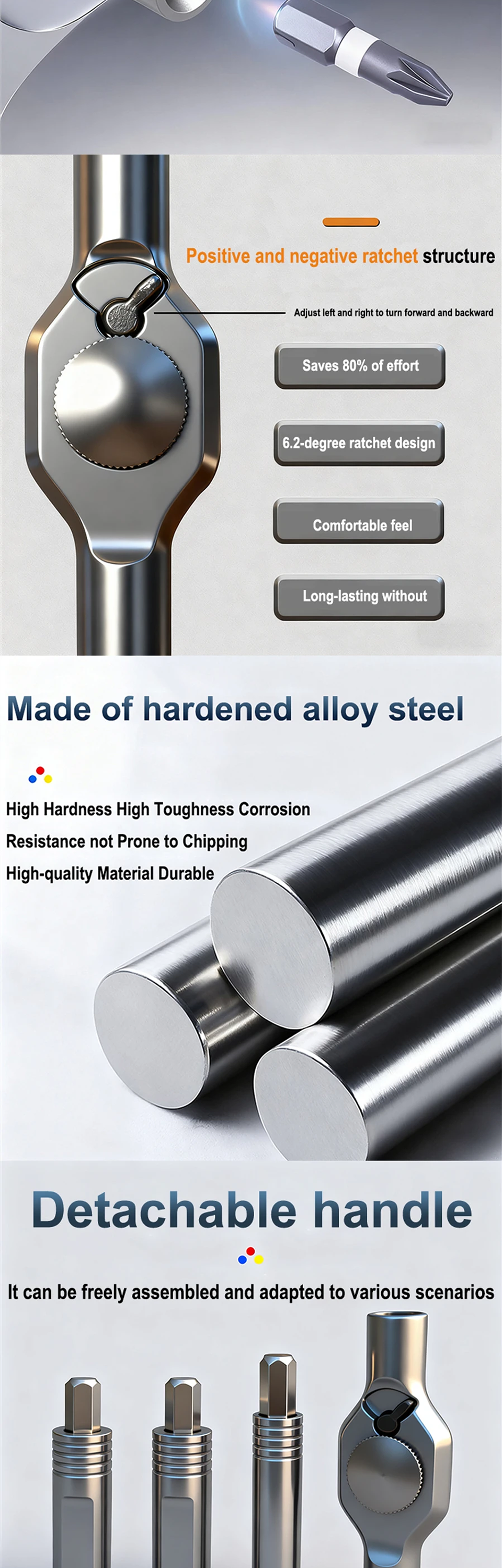 24-in-1 Magnetic Ratchet Screwdriver Set with High-Torque Handle 9