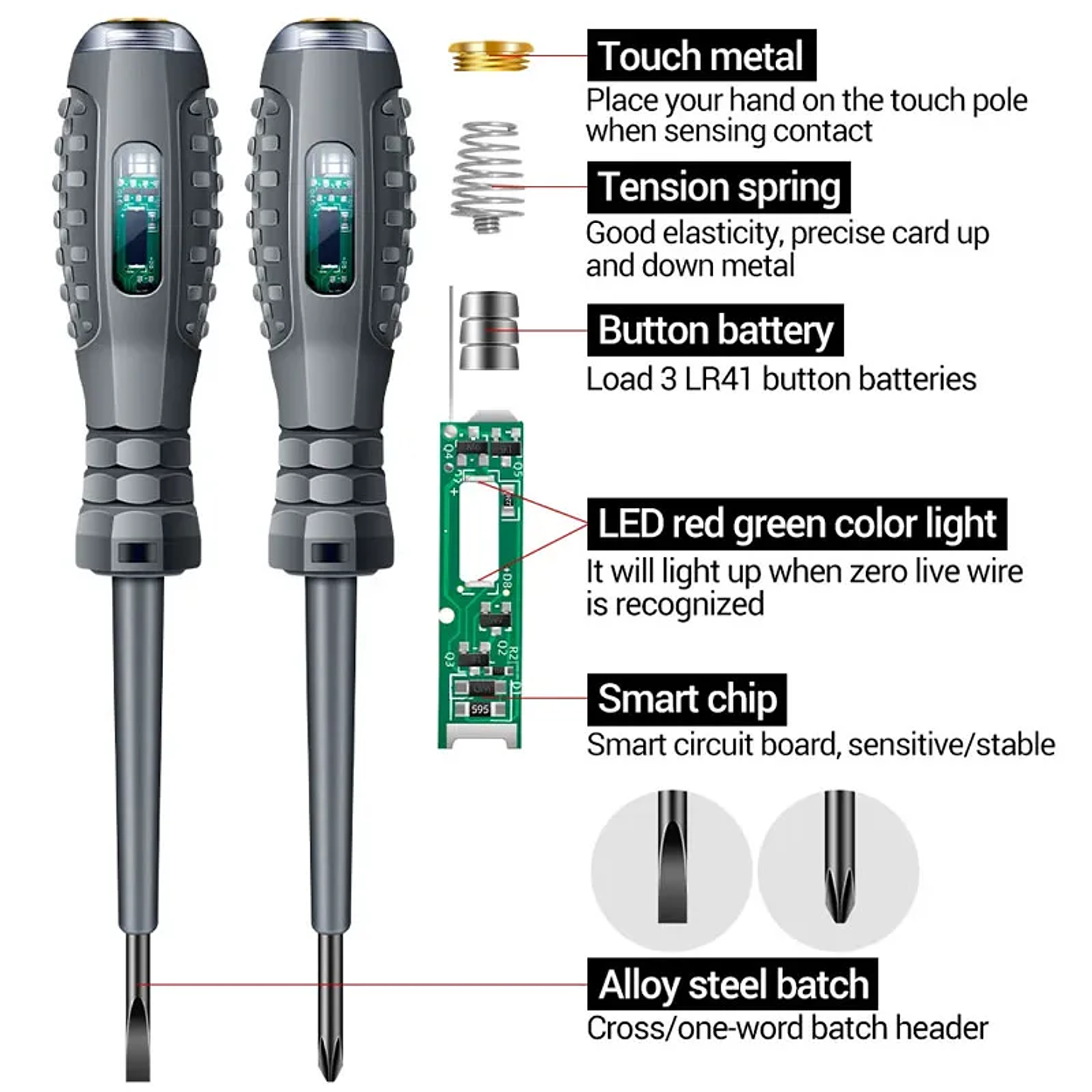 2-Piece Insulated Electrician Screwdriver & 12-220V Voltage Tester Set 15