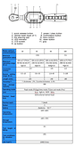Shahe Mini Digital Torque Wrench | 1/4