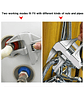 Large Opening Adjustable Sink & Bathroom Wrench | Universal Plumbing Spanner - thumbnail 16