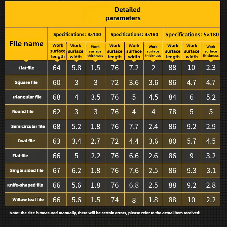 5-Piece Precision Alloy Steel Hand File Set for Wood and Metal 13