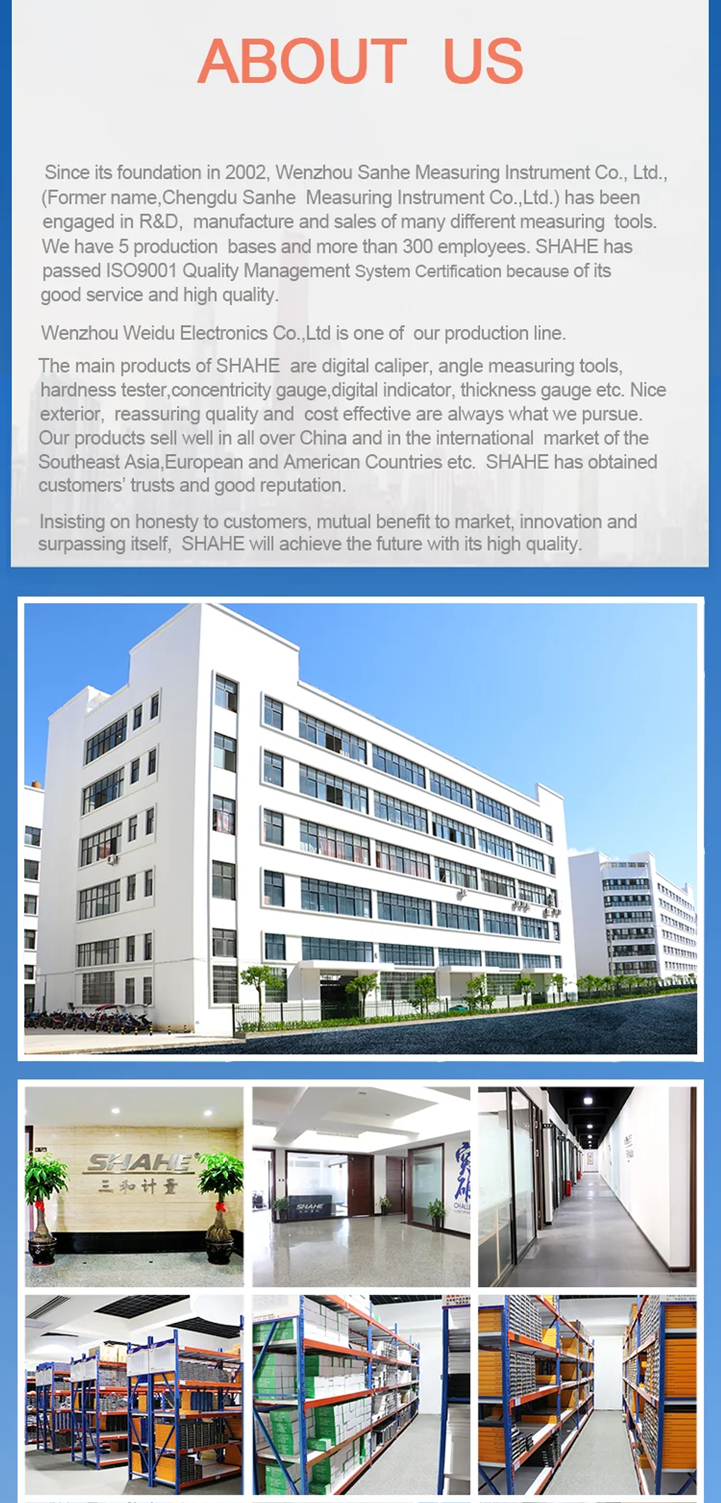 Shahe Mini Digital Torque Wrench | 1/4