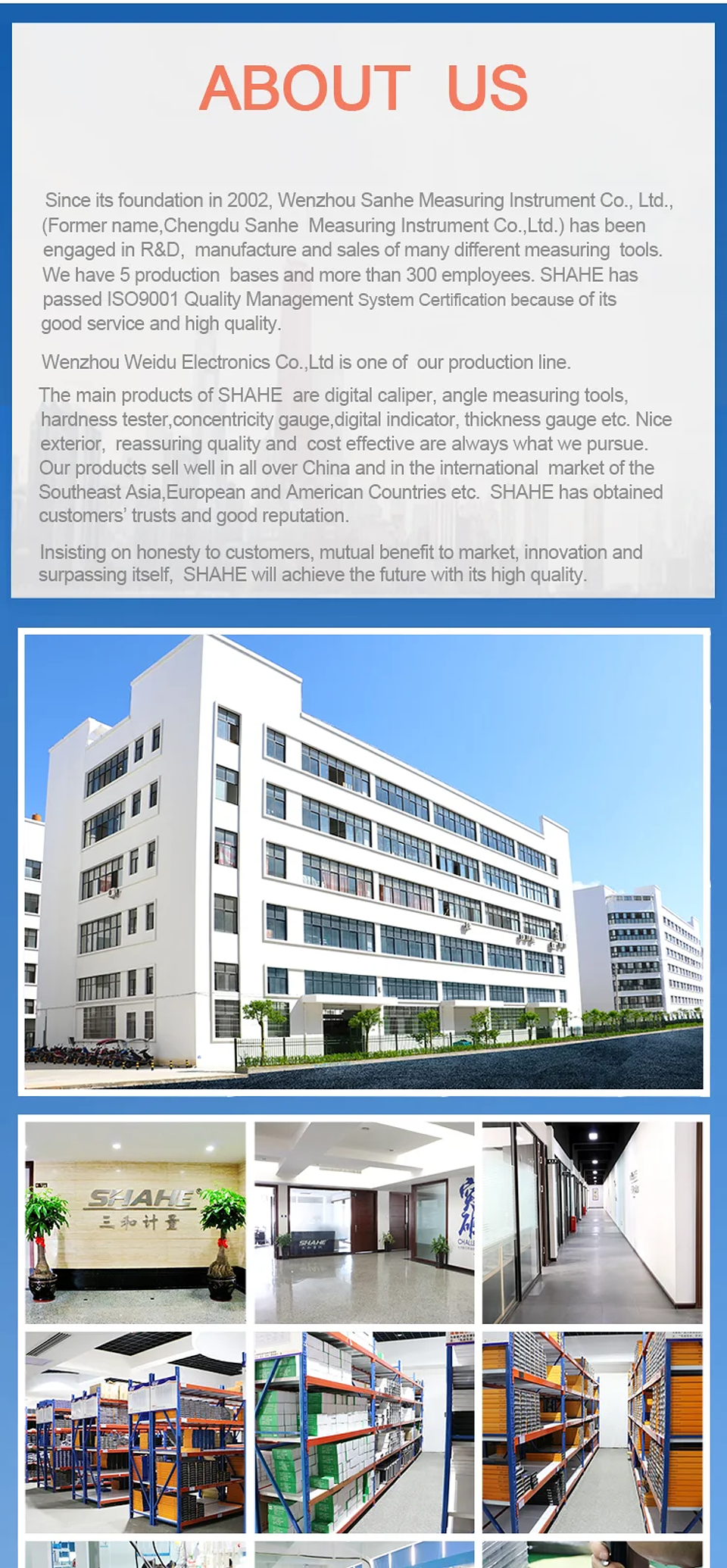 Shahe Mini Digital Torque Wrench | 1/4