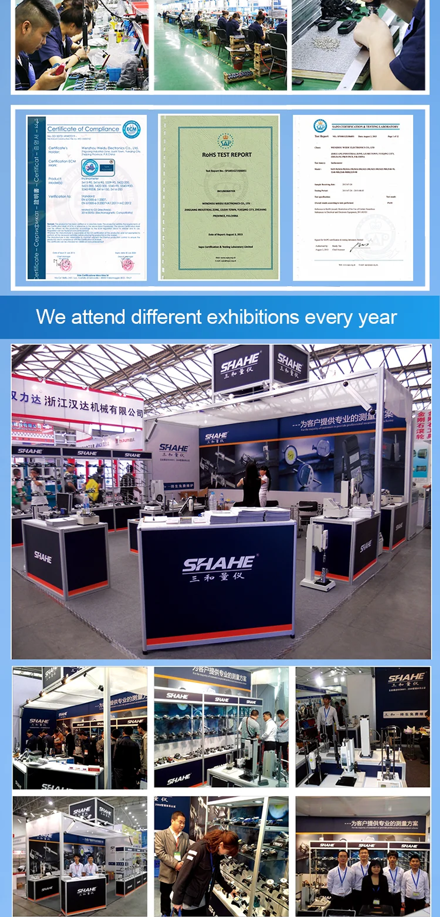 Shahe Mini Digital Torque Wrench | 1/4