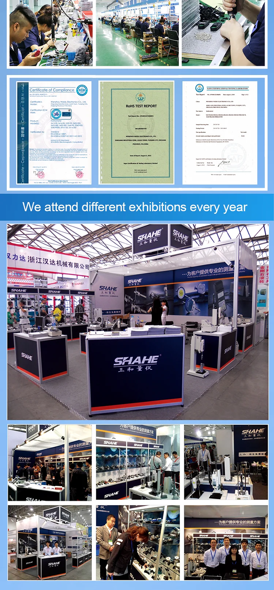 Shahe Mini Digital Torque Wrench | 1/4