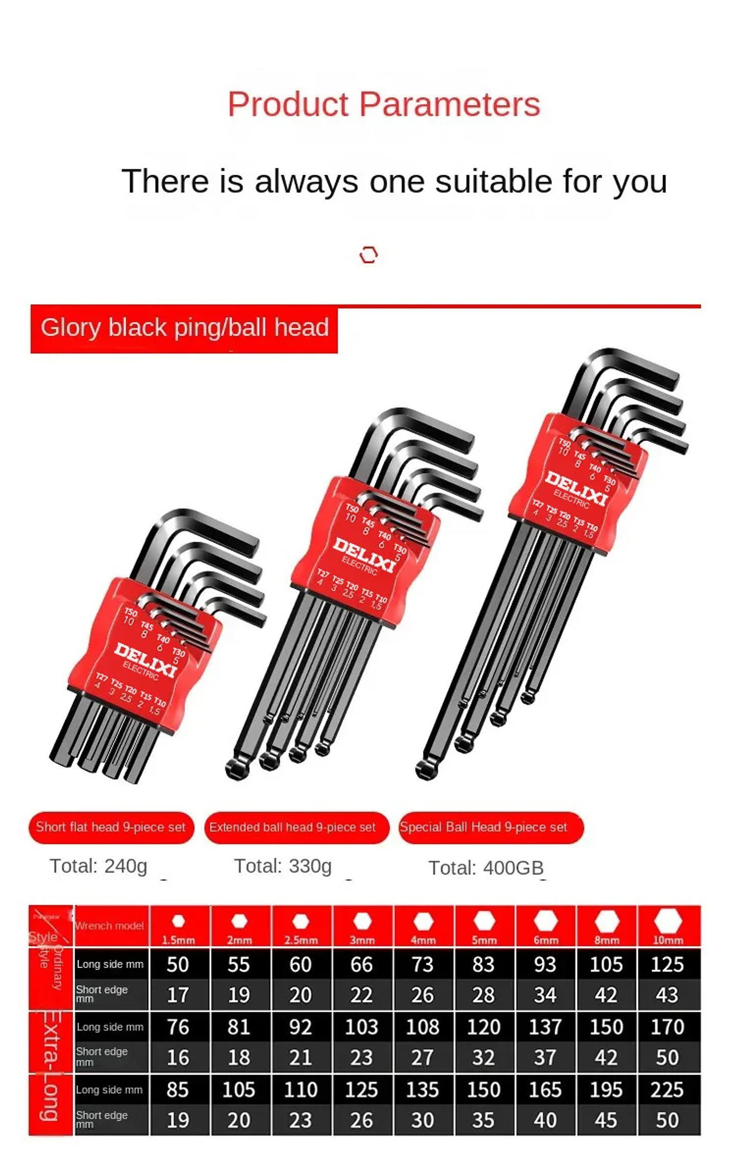 High-Strength Allen Key Set Universal Metric Hex Wrench Kit 21