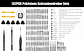 JM-8183 145-in-1 Precision Screwdriver Set | Professional Repair Kit - thumbnail 13
