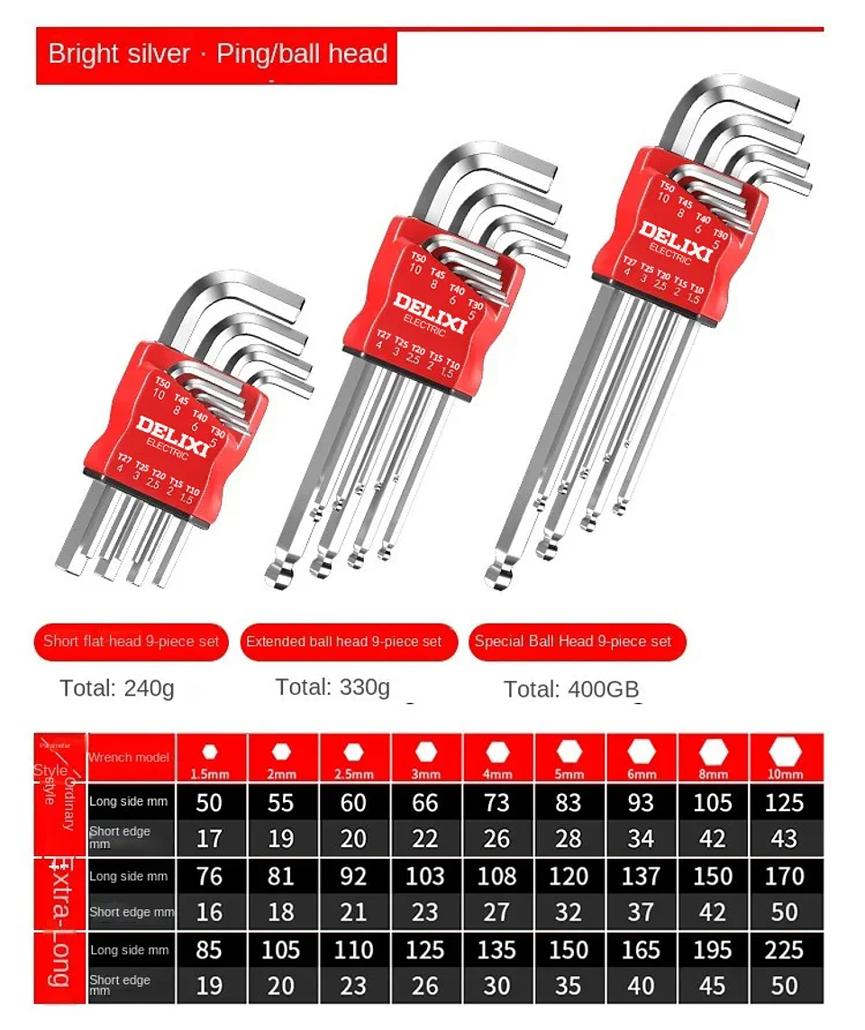 High-Strength Allen Key Set Universal Metric Hex Wrench Kit 22