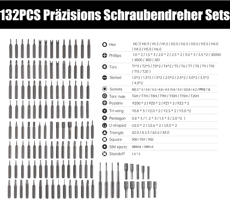 JM-8183 145-in-1 Precision Screwdriver Set | Professional Repair Kit 16