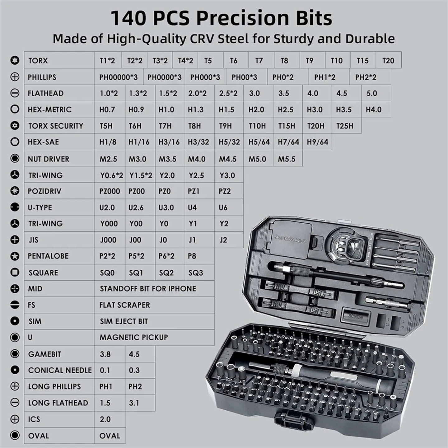JM-8183 145-in-1 Precision Screwdriver Set | Professional Repair Kit 18