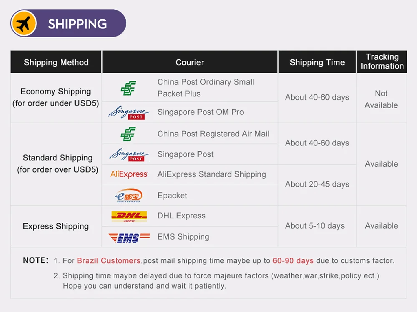 Double-Ended Magnetic Screwdriver Bits | S2 Alloy Steel Impact Driver PH2 Bits 17