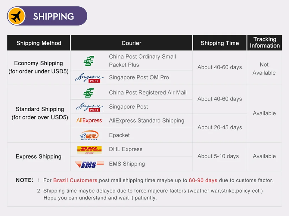 Double-Ended Magnetic Screwdriver Bits | S2 Alloy Steel Impact Driver PH2 Bits 17