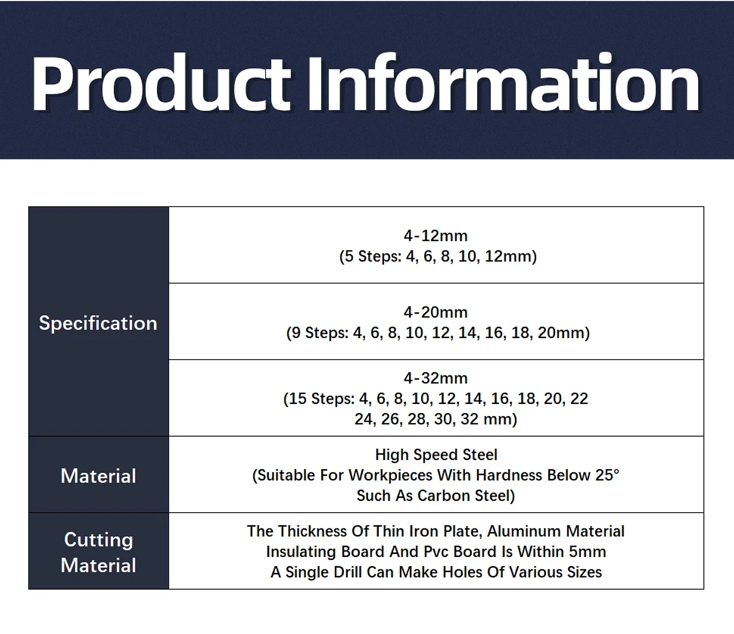 HSS Titanium Step Drill Bit Set for Metal and Wood 26
