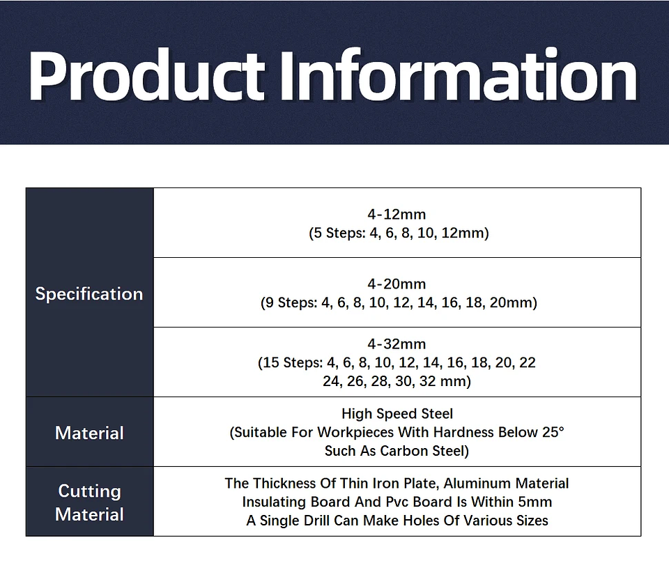 HSS Titanium Step Drill Bit Set for Metal and Wood 26