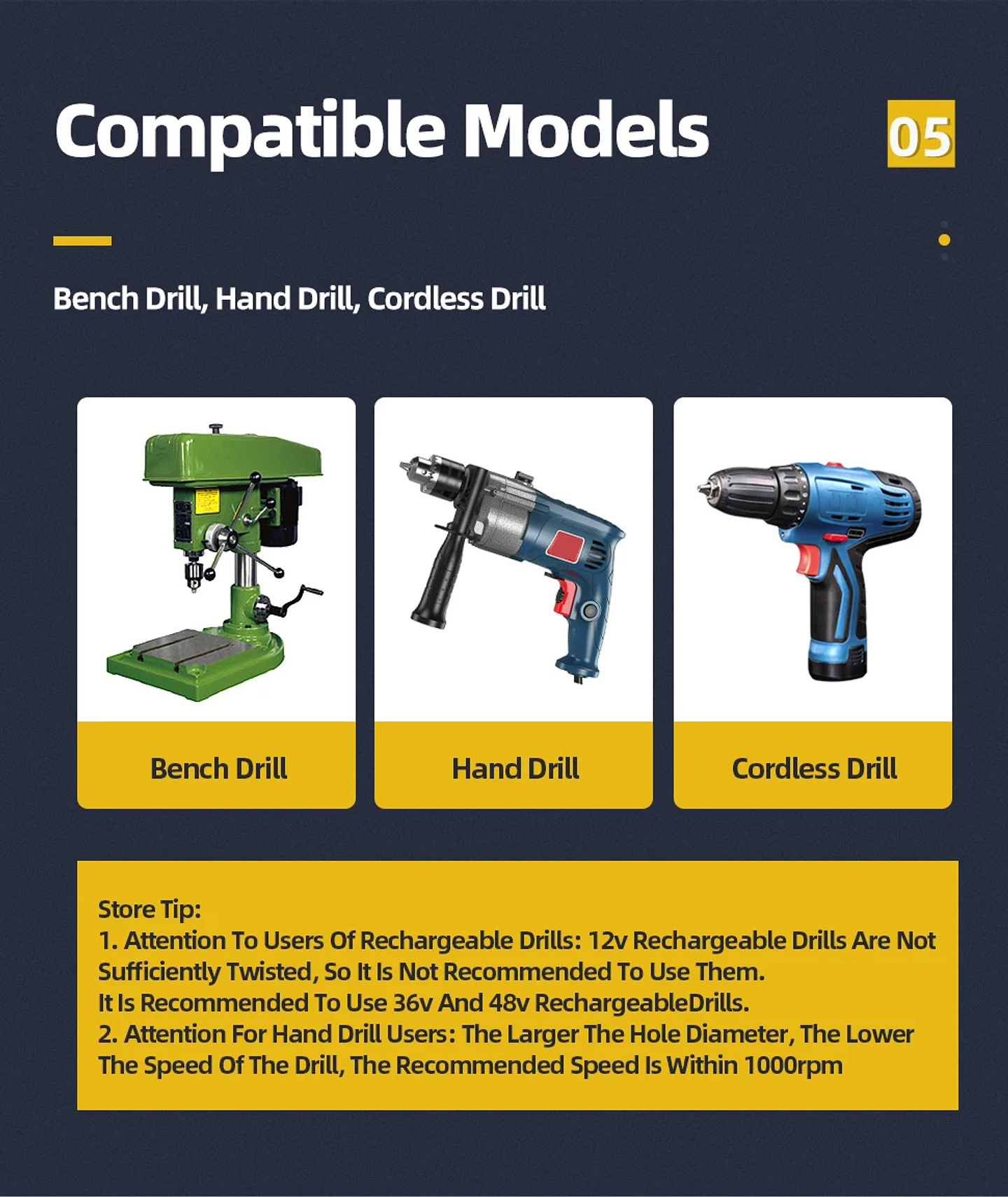 HSS Titanium Step Drill Bit Set for Metal and Wood 27