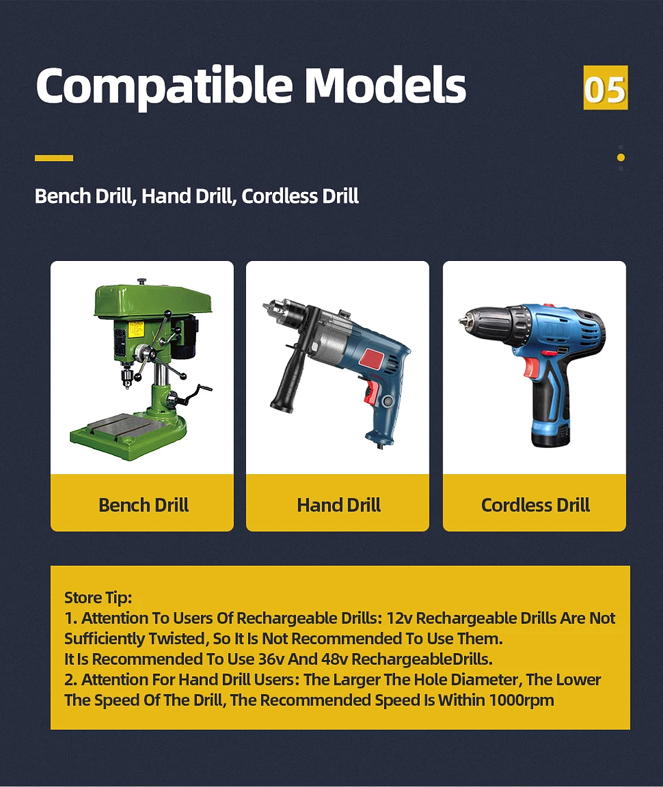 HSS Titanium Step Drill Bit Set for Metal and Wood 27