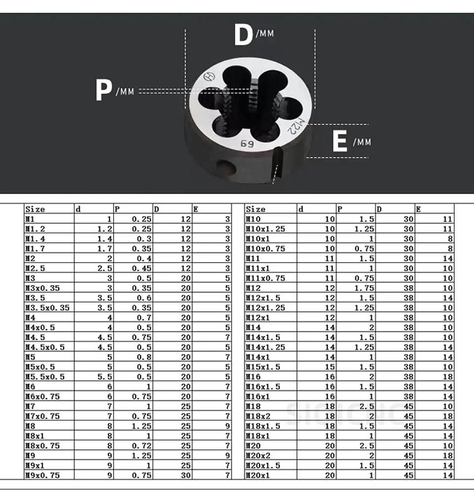 ExactBit Right Hand Metric Thread Die | High-Strength M1-M16 Metal Thread Tool 66