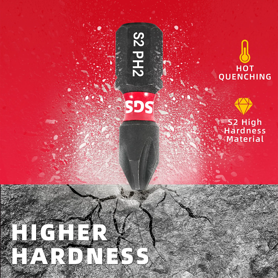 12-Piece Impact Screwdriver Bit Set | SL/PH S2 Alloy Steel Tips | High-Torque Magnetic Bits for Power Tools 5