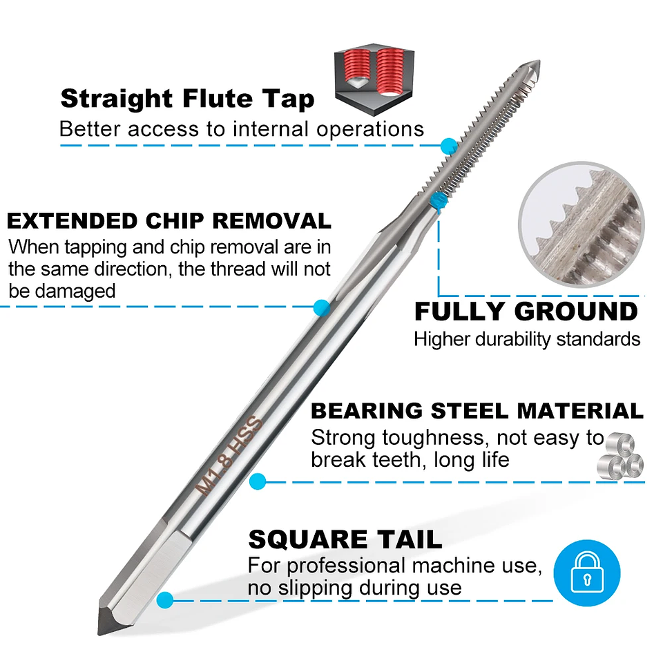 CMCP HSS 6542 Mini Metric Tap | Precision M1-M1.8 Threading 2