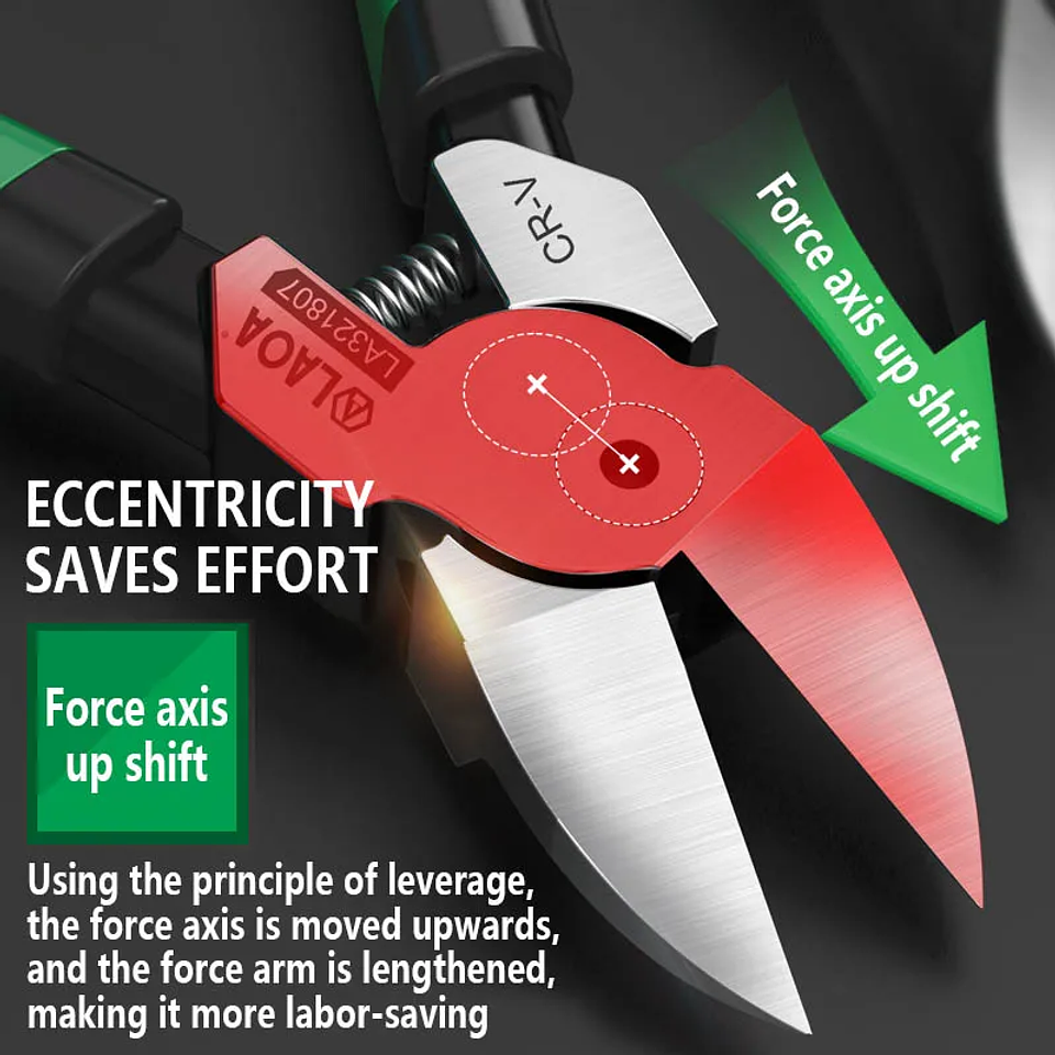 Precision Plastic Nippers & Cable Cutters | Chrome Vanadium Water Mouth Pliers for Electrical Work 6